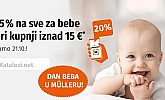 Muller akcija -15% za bebe listopad 2025