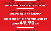 NKD dnevne akcije